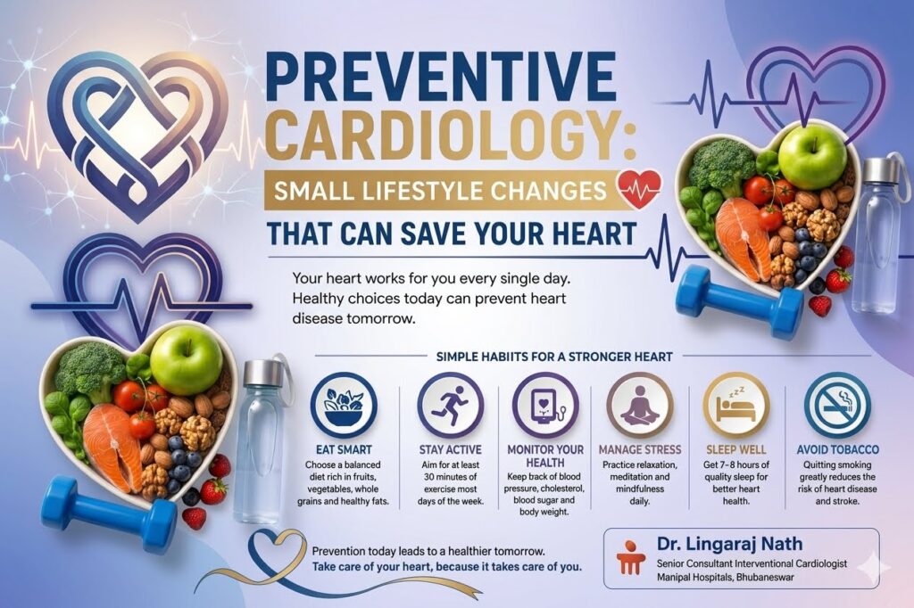 Preventive Cardiology: Small Lifestyle Changes That Can Save Your Heart